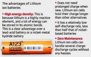 How about Inside a Lithium-ion Battery