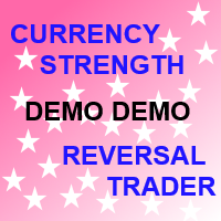 forex trading strategy