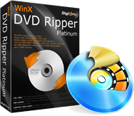 The Finer DVD Duplication As Per Requirement